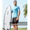 imageHUGE SPORTS Mens Splice UV Sun Protection UPF 50 Skins Rash Guard Short SleevesCloud Blue