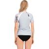imageHUGE SPORTS Womens Rash Guard Short Sleeve Sun Protection UPF 50 Swimwear Shirts Quick Dry Swimsuit TopLight Blue