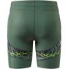 imageHUGE SPORTS Mens Rash Guard Swim Shorts Compression Swimming Jammer Cool Dry Active Swimsuit Workout Shorts Sports TightsBear