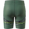 image:imageHUGE SPORTS Mens Rash Guard Swim ShortsBear
